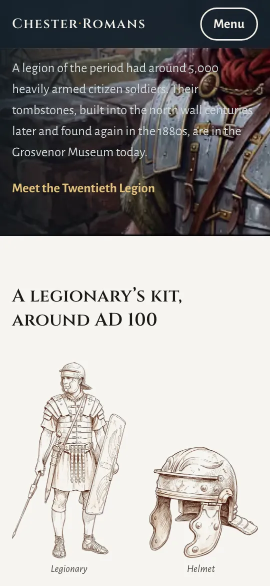Chester Romans - ink sketches of a legionary's kit around AD 100